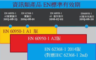 1-200R91K2094U