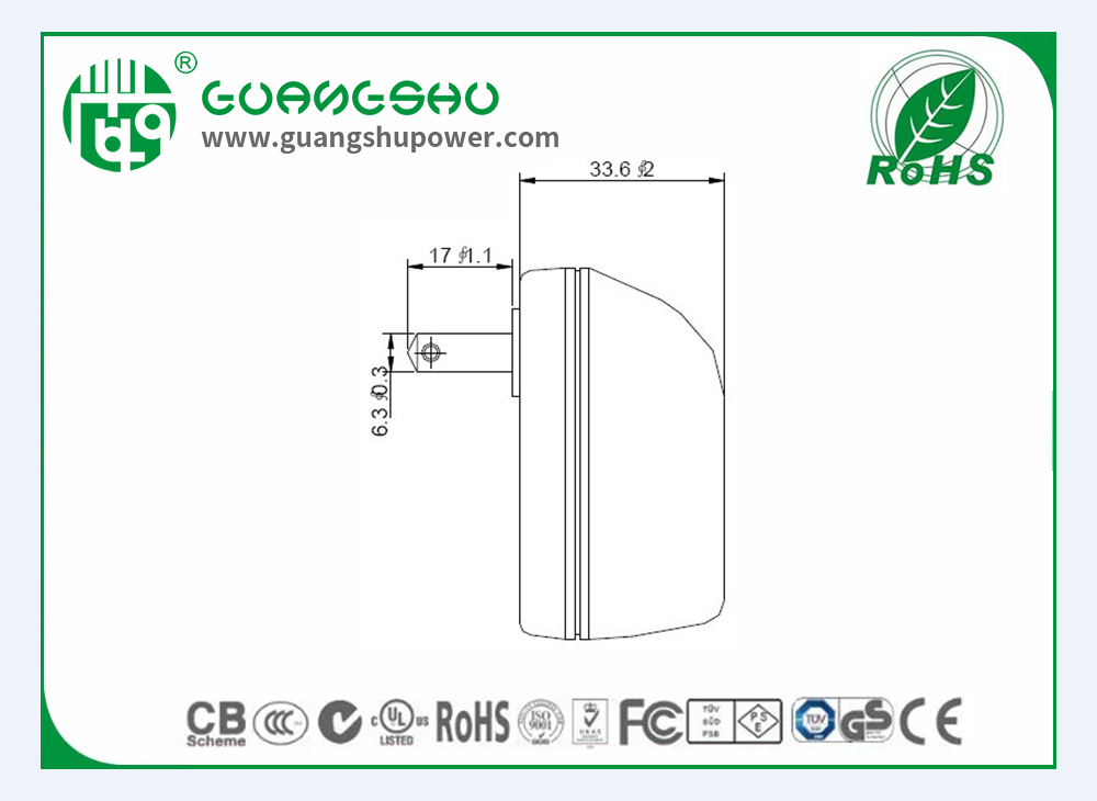 EI28UL尺寸1